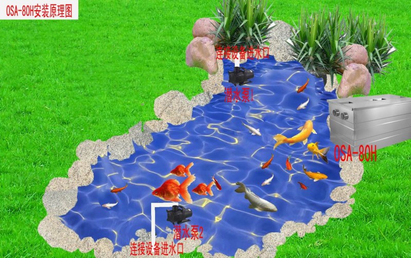 深圳奧力克私家魚池過濾系統廠家批發零售